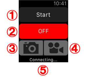 Watch App Screen Description