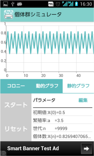 静的グラフ