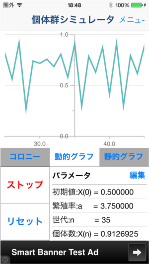 動的グラフ