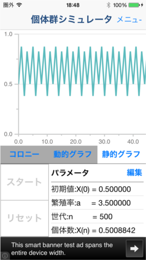 静的グラフ