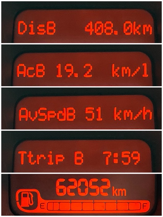 ほぼ昨日のデータ