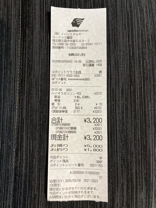 本日の給油¥3,200