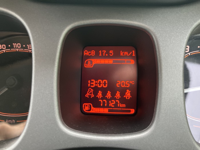 本日の最低気温🌡️