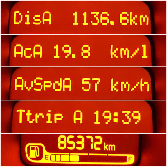 今回の旅のデータ