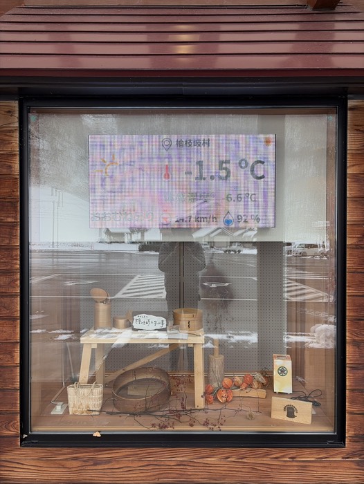 体感温度 -6.6℃